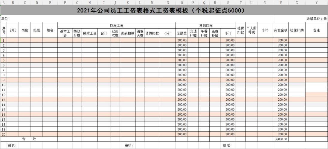 工资表格下载